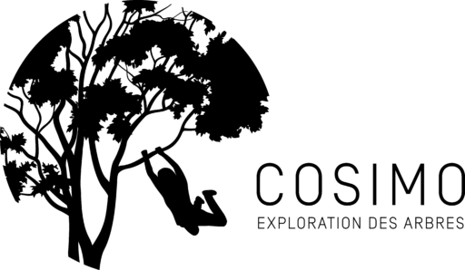 Association COSIMO